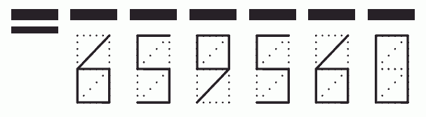 Пример заполнения индекса 659560