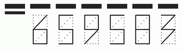 Пример заполнения индекса 659583