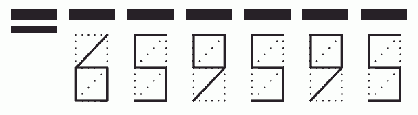 Пример заполнения индекса 659595