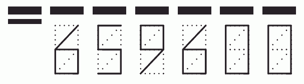 Пример заполнения индекса 659600