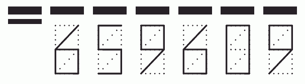 Пример заполнения индекса 659609