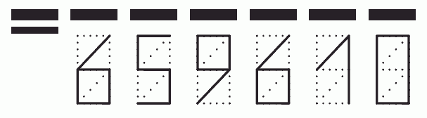 Пример заполнения индекса 659610