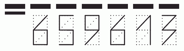 Пример заполнения индекса 659613