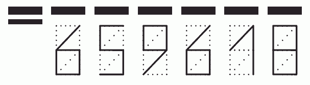 Пример заполнения индекса 659618