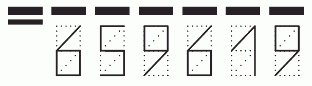 Пример заполнения индекса 659619