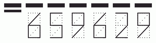 Пример заполнения индекса 659629