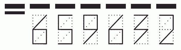 Пример заполнения индекса 659632