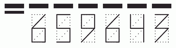 Пример заполнения индекса 659643