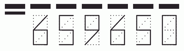 Пример заполнения индекса 659650