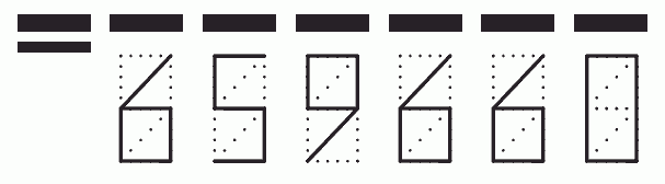 Пример заполнения индекса 659660