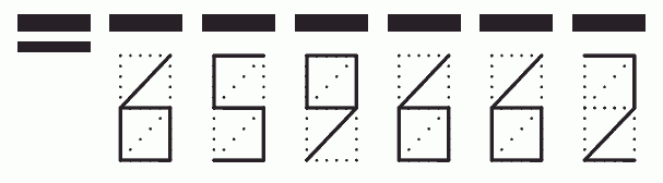 Пример заполнения индекса 659662