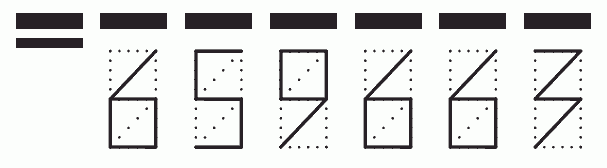 Пример заполнения индекса 659663