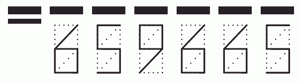 Пример заполнения индекса 659665