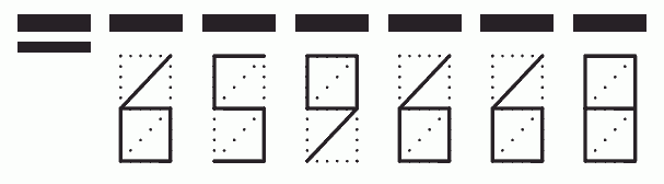 Пример заполнения индекса 659668