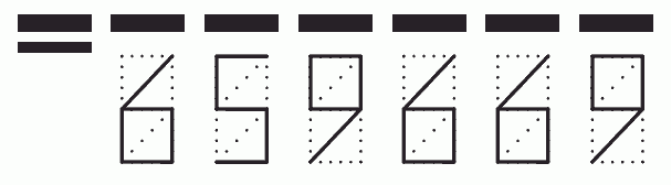 Пример заполнения индекса 659669