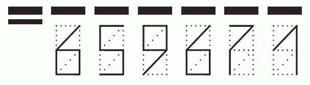 Пример заполнения индекса 659671