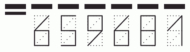 Пример заполнения индекса 659681