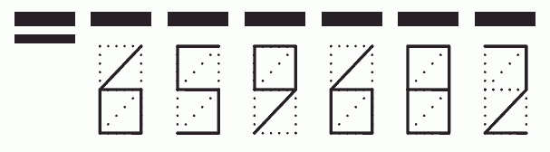 Пример заполнения индекса 659682