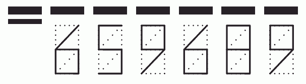 Пример заполнения индекса 659689