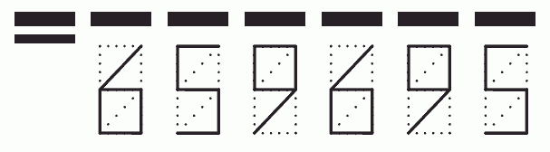 Пример заполнения индекса 659695