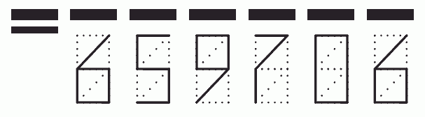 Пример заполнения индекса 659706