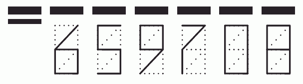 Пример заполнения индекса 659708