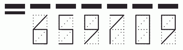 Пример заполнения индекса 659709