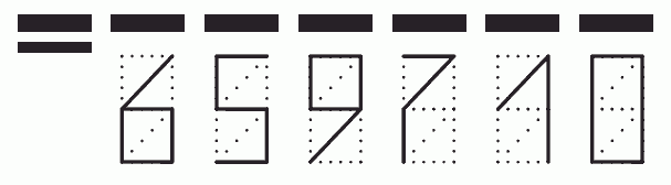 Пример заполнения индекса 659710