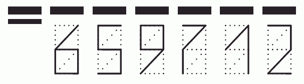 Пример заполнения индекса 659712