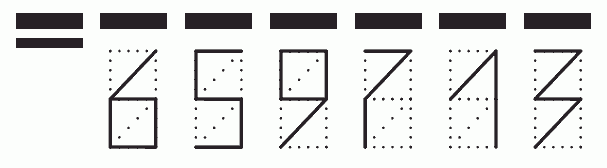 Пример заполнения индекса 659713