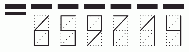 Пример заполнения индекса 659714