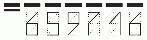 Пример заполнения индекса 659716