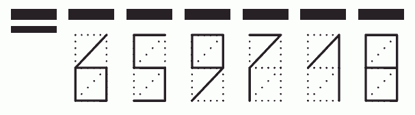 Пример заполнения индекса 659718