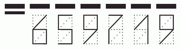 Пример заполнения индекса 659719