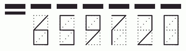 Пример заполнения индекса 659720