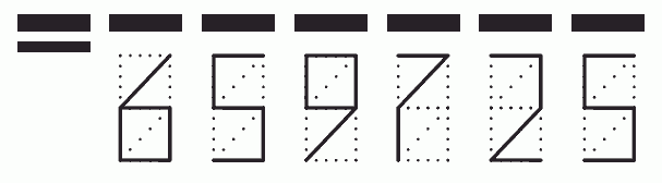 Пример заполнения индекса 659725