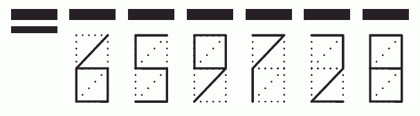 Пример заполнения индекса 659728