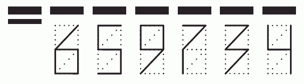 Пример заполнения индекса 659734