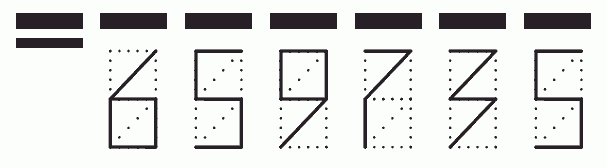 Пример заполнения индекса 659735