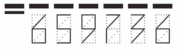 Пример заполнения индекса 659736