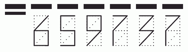 Пример заполнения индекса 659737