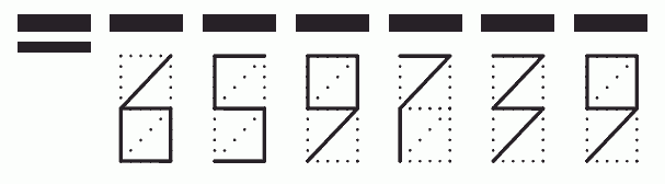 Пример заполнения индекса 659739