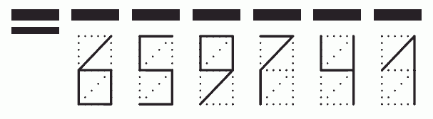 Пример заполнения индекса 659741