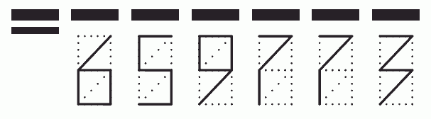 Пример заполнения индекса 659773