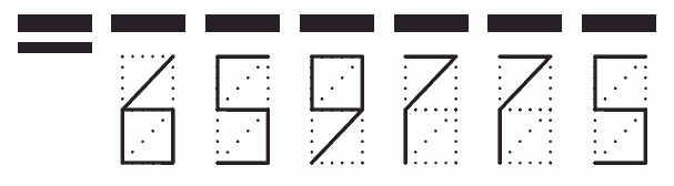 Пример заполнения индекса 659775