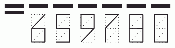 Пример заполнения индекса 659780