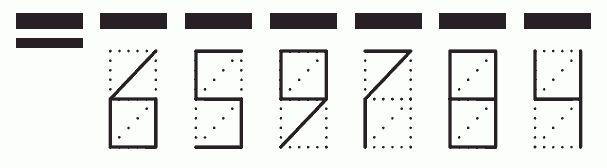 Пример заполнения индекса 659784