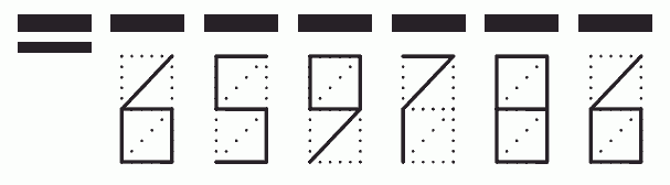 Пример заполнения индекса 659786