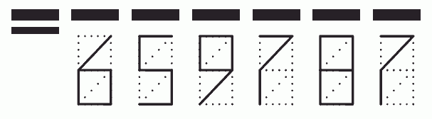 Пример заполнения индекса 659787