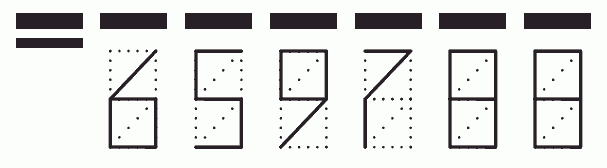 Пример заполнения индекса 659788